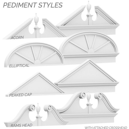 Ekena Millwork Half Round Sunburst Architectural Grade PVC Pediment, 76"W x 38"H x 2"P PEDPS076X380HRO01